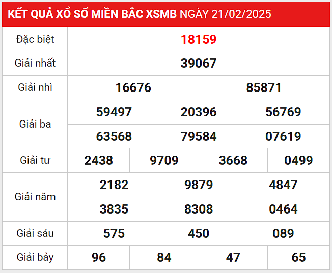 kèo bóng đá hôm nay-32 hôm sau đánh 10-99 - khả năng về lại cao 88vn hấp dẫn và nhiều dự đoán chính xác